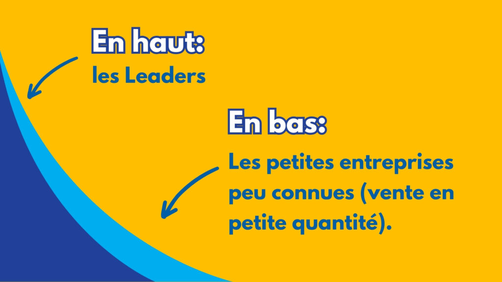 courbe expliquand le concept de la longue traîne